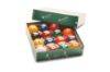 Picture of Aramith Premier Engraved Pool Balls
